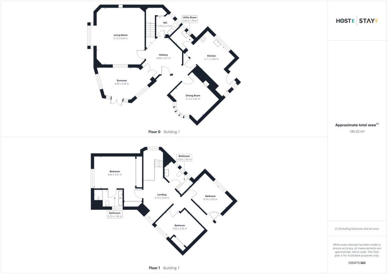 Host & Stay - White Lodge Scalby  Exteriér fotografie